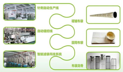 華基環?？萍?奔馳在環保高質量發展的創新跑道上