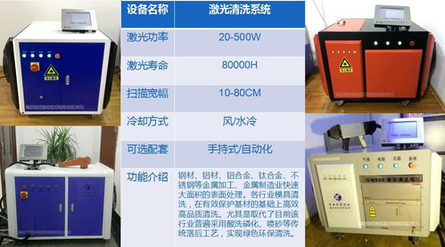 號外！2018 中國環保最嚴厲之年與技術開發新紀元