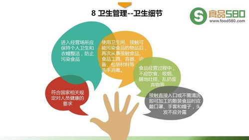 PPT圖解 食品經(jīng)營(yíng)過程衛(wèi)生規(guī)范（GB 31621-2014）解讀